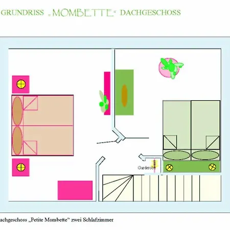 Petite Mombette Holiday home